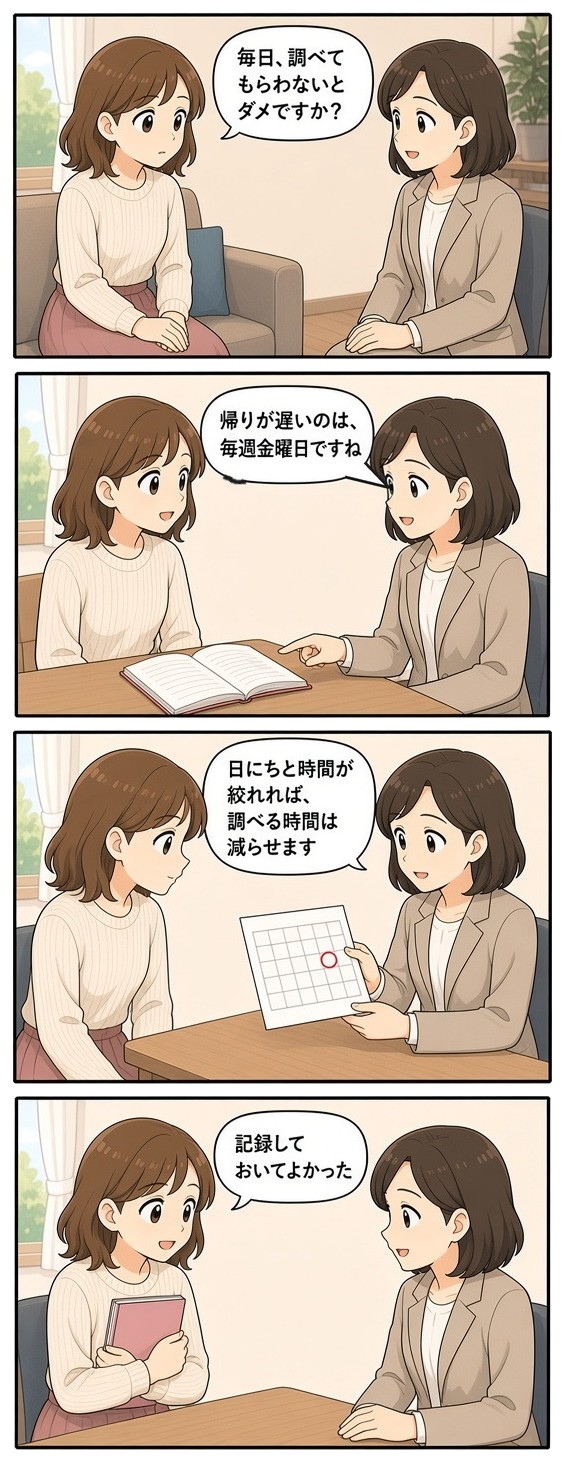 漫画『ゆりの一週間』「何時から何時、誰と」