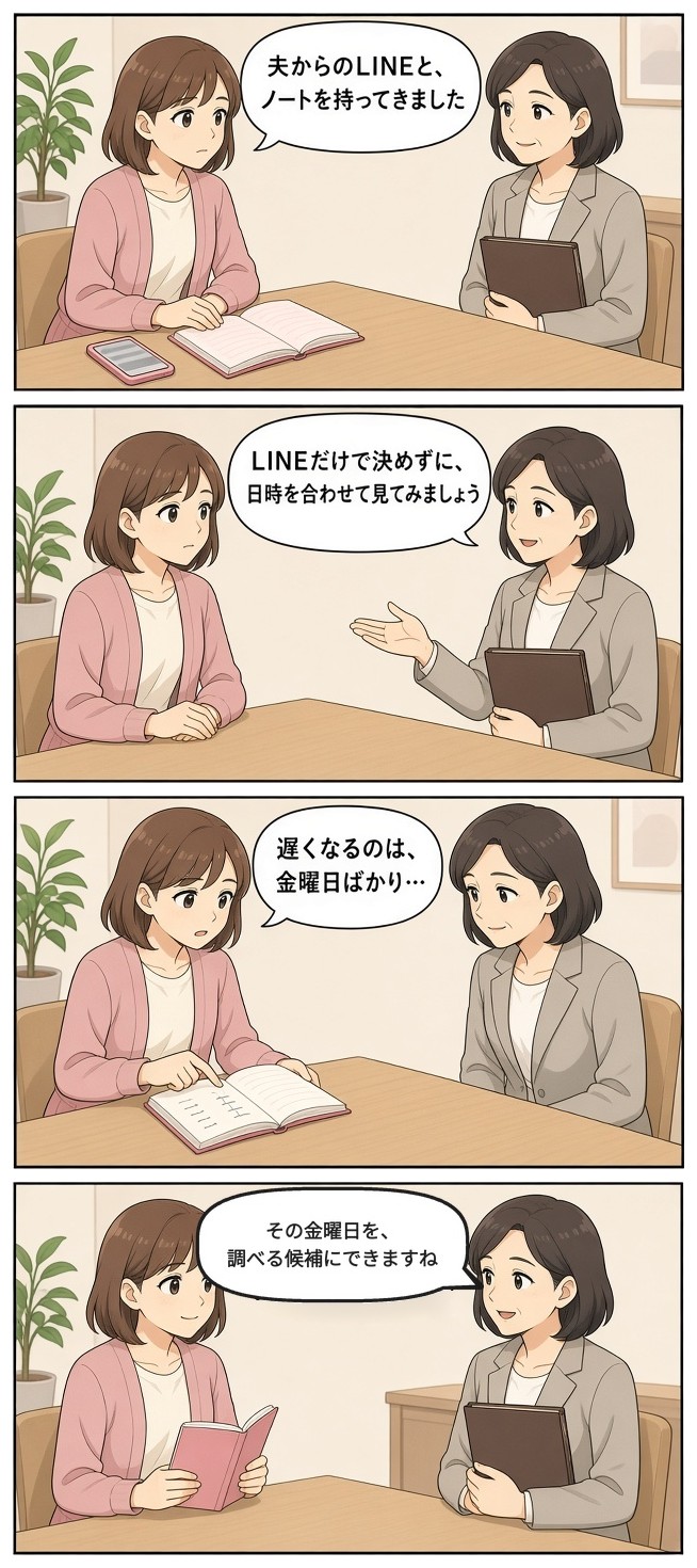 漫画『ゆりの一週間』「LINEだけで、決めないで」