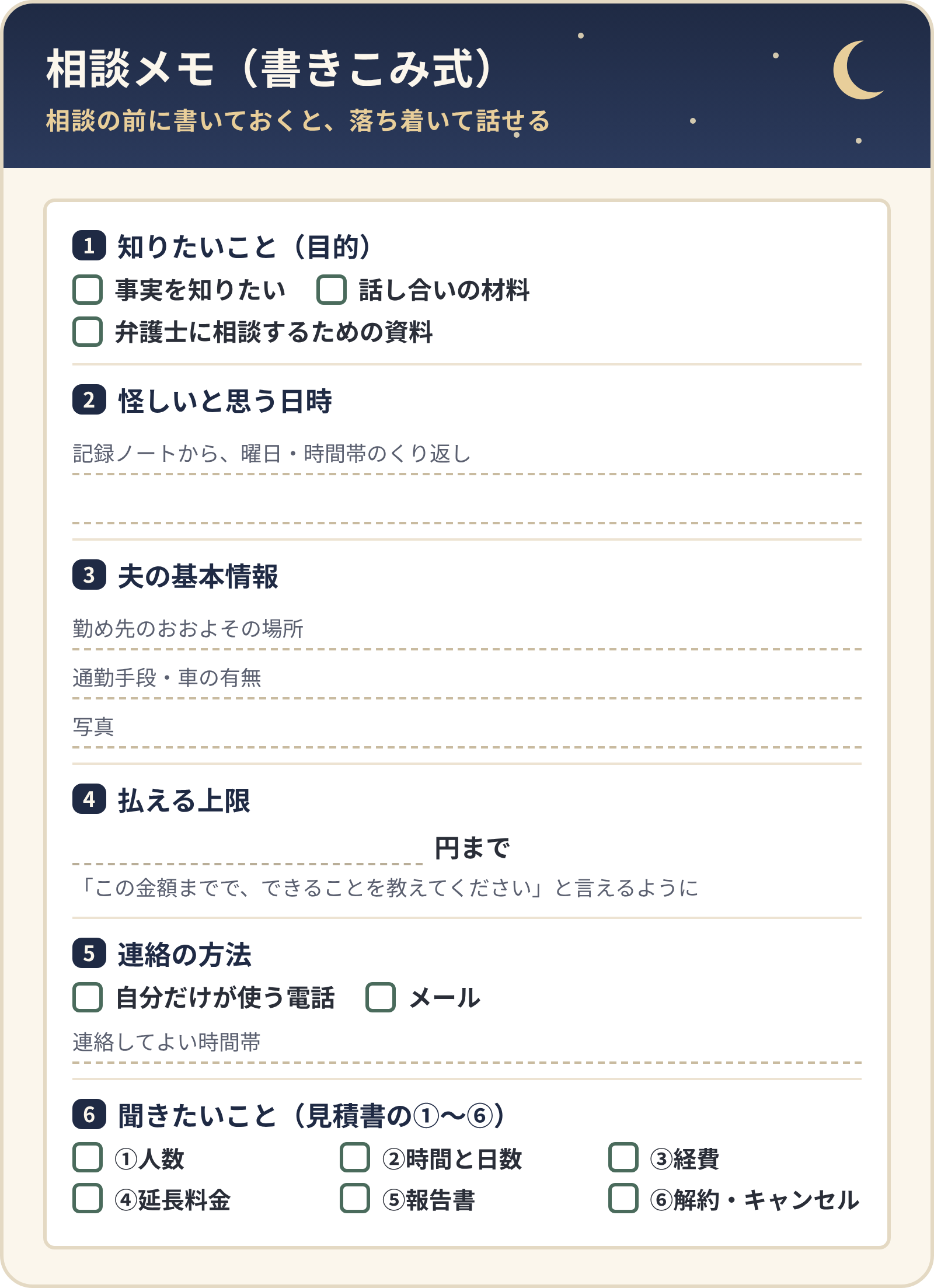 相談メモ（書きこみ式）。知りたいこと、怪しいと思う日時、夫の基本情報、払える上限、連絡の方法、見積書で聞きたいこと