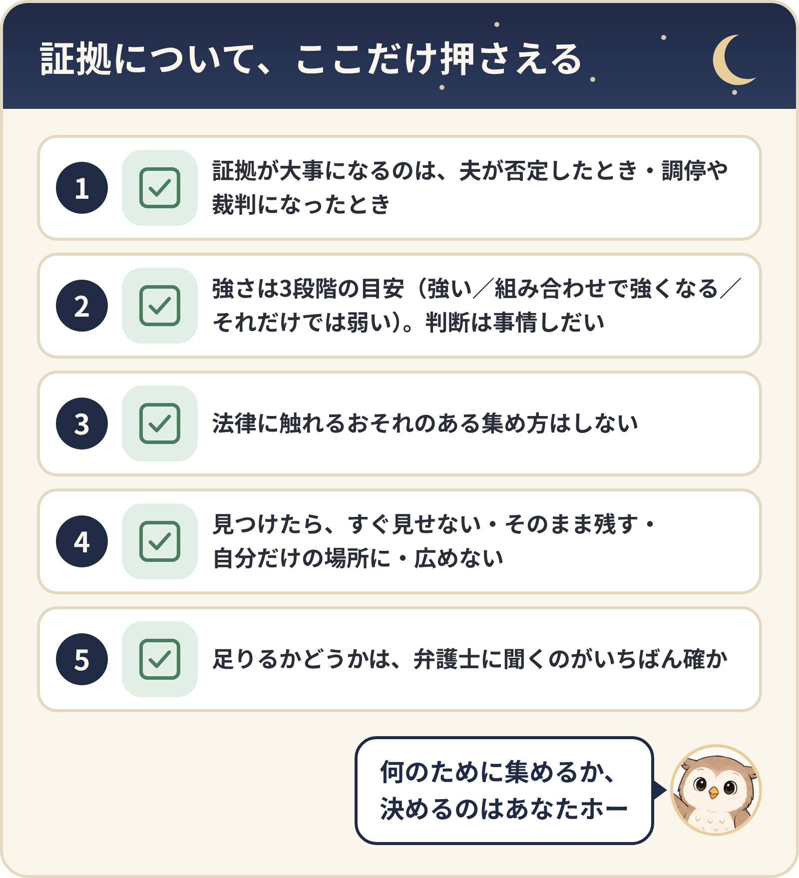 証拠について、ここだけ押さえる5つ。証拠が大事になるのは夫が否定したとき・調停や裁判になったとき、強さは3段階の目安で判断は事情しだい、法律に触れるおそれのある集め方はしない、すぐ見せない・そのまま残す・自分だけの場所に・広めない、足りるかどうかは弁護士に聞く