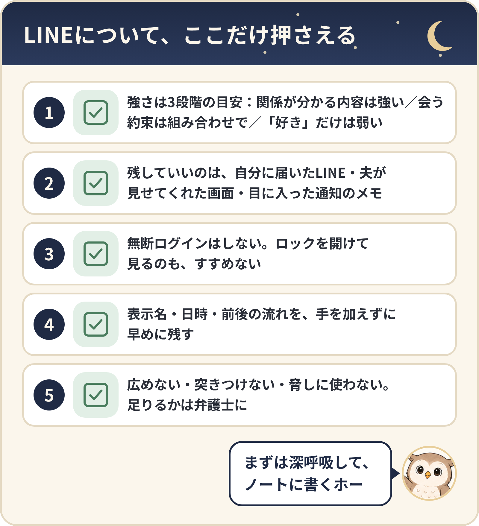 LINEについて、ここだけ押さえる5つ。強さは3段階の目安、残していいのは自分に届いたLINE・見せてくれた画面・目に入った通知のメモ、無断ログインはしない、表示名・日時・前後の流れを手を加えずに早めに残す、広めない・突きつけない・脅しに使わない